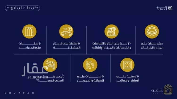 شقة للبيع في شارع طريق الملك عبدالله, حي الفيحاء, مدينة جدة, منطقة مكة المكرمة صورة 5