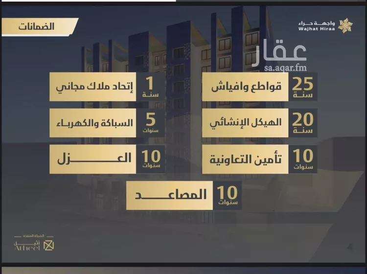 شقة للبيع في شارع ابو اميه الشعباني, حي النعيم, مدينة جدة, منطقة مكة المكرمة 8