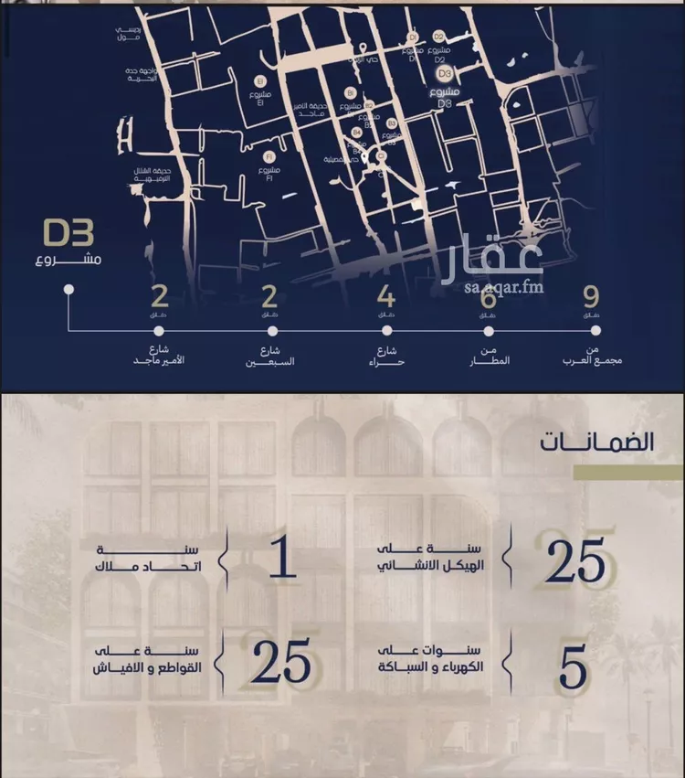 شقة للبيع في شارع علي القومي, حي المروة, مدينة جدة, منطقة مكة المكرمة 6