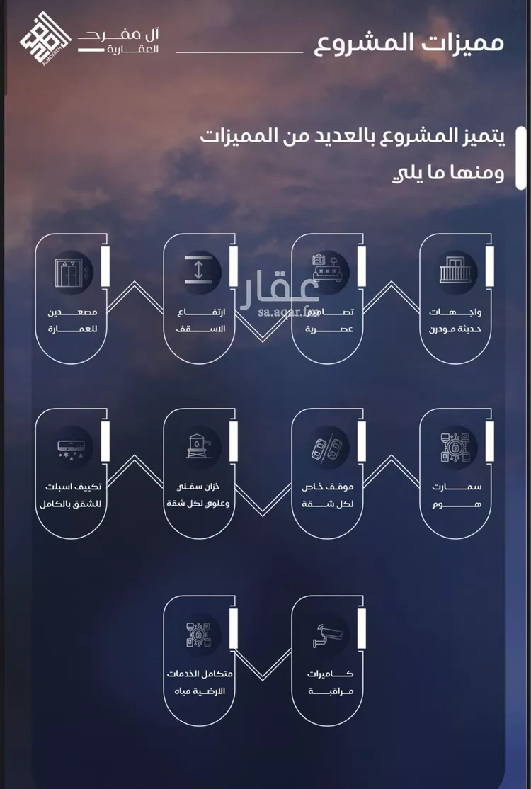 شقة للبيع في شارع أحمد بن علي قدسي, حي الياقوت, مدينة جدة, منطقة مكة المكرمة صورة 5