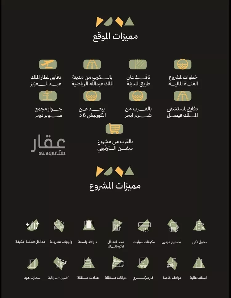 شقة للبيع في شارع احمد بن سيار, حي أبحر الجنوبية, مدينة جدة, منطقة مكة المكرمة صورة 5