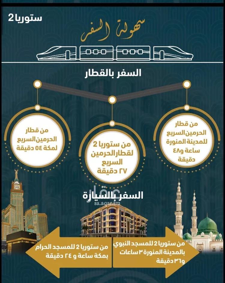 شقة للبيع في شارع حره الحجره, حي الصواري, مدينة جدة, منطقة مكة المكرمة 7
