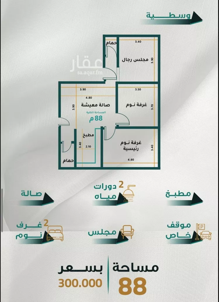 شقة للبيع في شارع عبدالرحمن ابن عزاز, حي الروابي, مدينة جدة, منطقة مكة المكرمة صورة 4