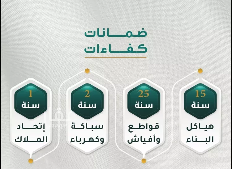 شقة للبيع في شارع عبدالرحمن ابن عزاز, حي الروابي, مدينة جدة, منطقة مكة المكرمة صورة 3