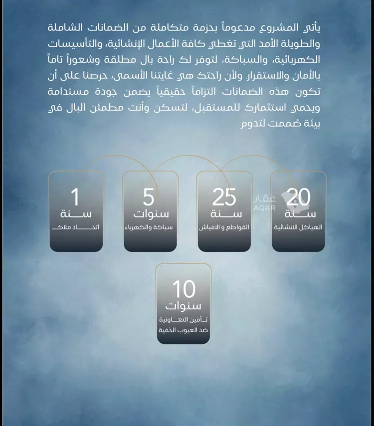 استوديو للبيع في شارع محمد المنشاوي, حي الياقوت, مدينة جدة, منطقة مكة المكرمة 3