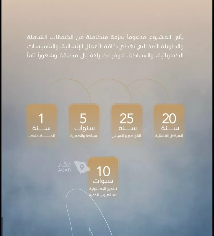 شقة للبيع في شارع أبي محمد بن أيوب, حي الياقوت, مدينة جدة, منطقة مكة المكرمة 7