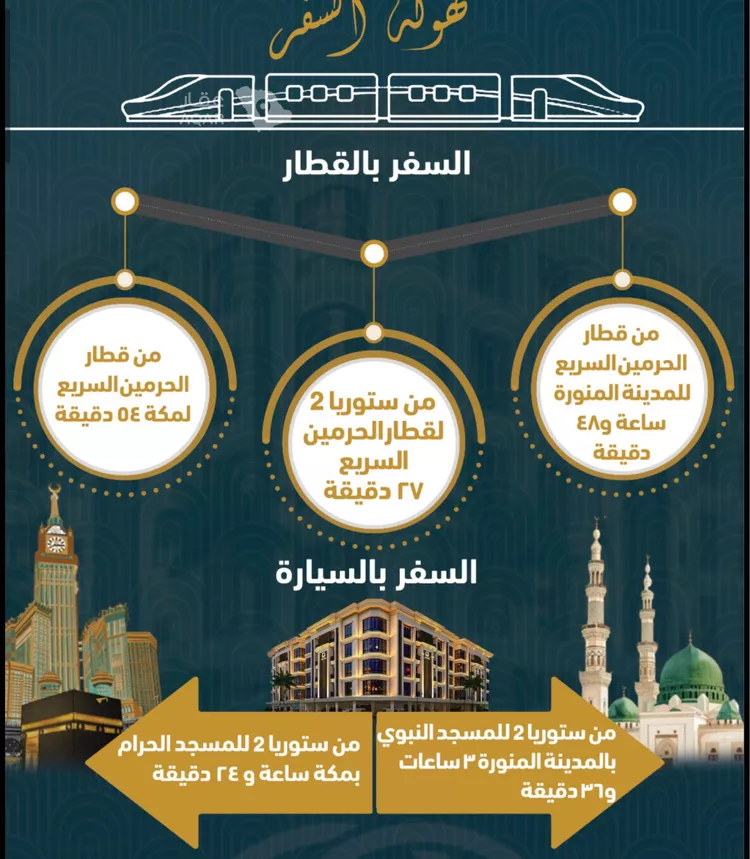 شقة للبيع في شارع علي مراد رضا, حي الصواري, مدينة جدة, منطقة مكة المكرمة 8