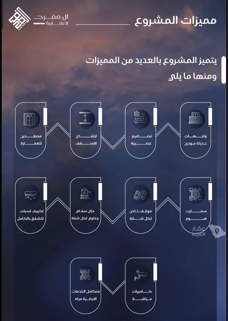 شقة للبيع في شارع أبي الخطاب الداني, حي الياقوت, مدينة جدة, منطقة مكة المكرمة 2