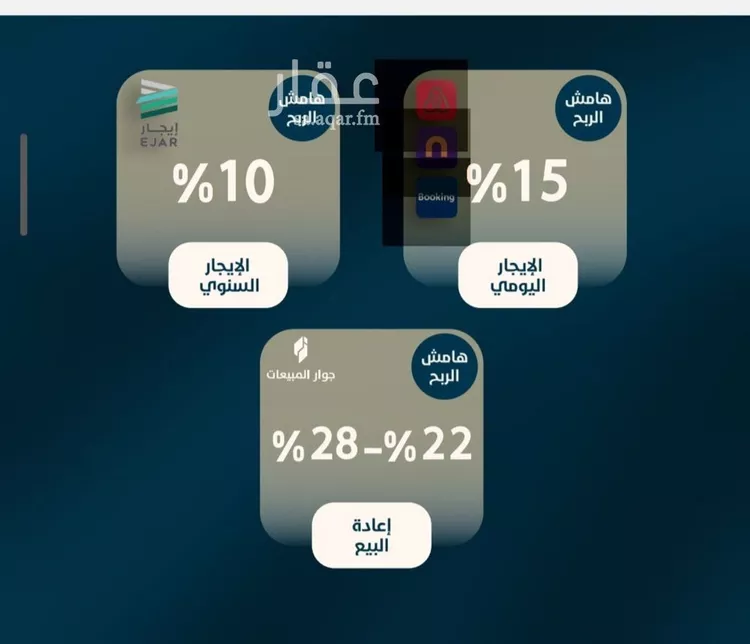 شقة للبيع في شارع ابو كبشه الانصاري, حي النعيم, مدينة جدة, منطقة مكة المكرمة صورة 5