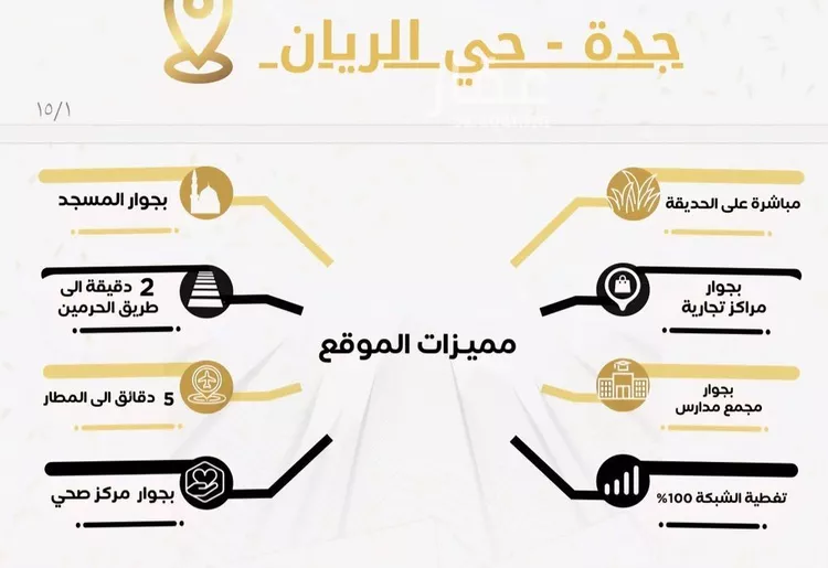 شقة للبيع في شارع أبي بكر التهامي, حي الريان, مدينة جدة, منطقة مكة المكرمة صورة 5