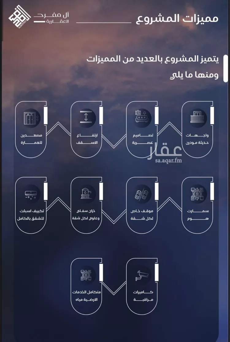 شقة للبيع في شارع عمرو بن أنس الأنصاري(رضي الله عنه), حي اللؤلؤ, مدينة جدة, منطقة مكة المكرمة صورة 4