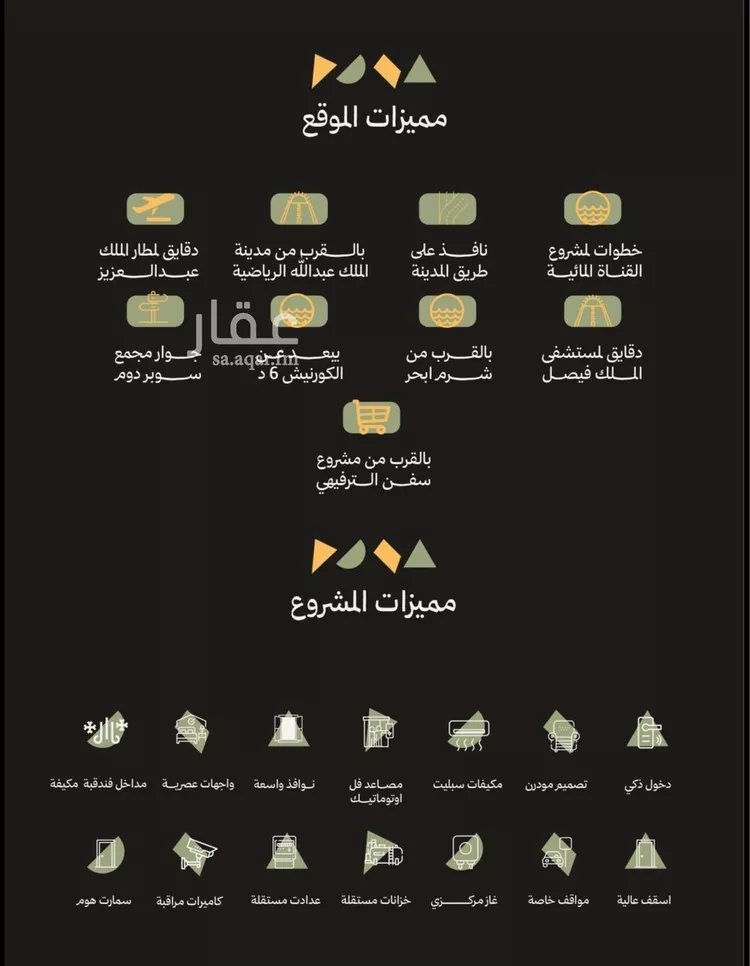 شقة للبيع في شارع سليمان البغدادي, حي أبحر الجنوبية, مدينة جدة, منطقة مكة المكرمة صورة 5