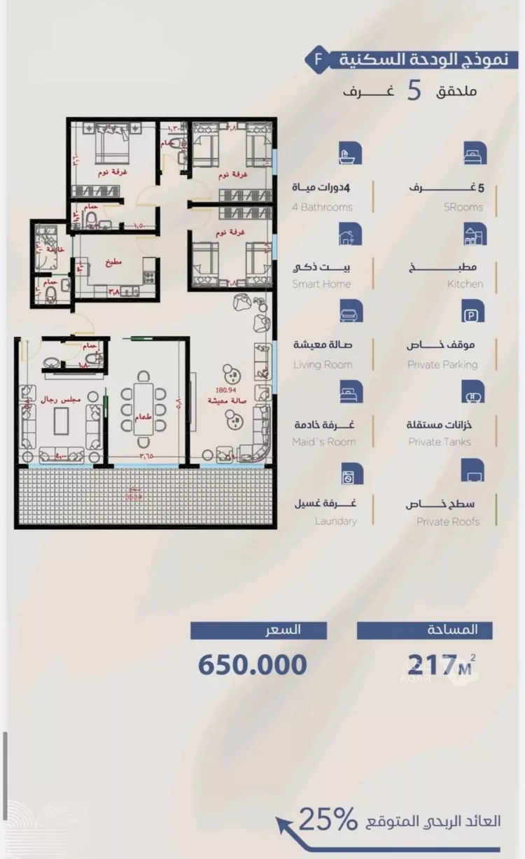 دور للبيع في شارع عبد الرحمن بن سلمة, حي الياقوت, مدينة جدة, منطقة مكة المكرمة 7