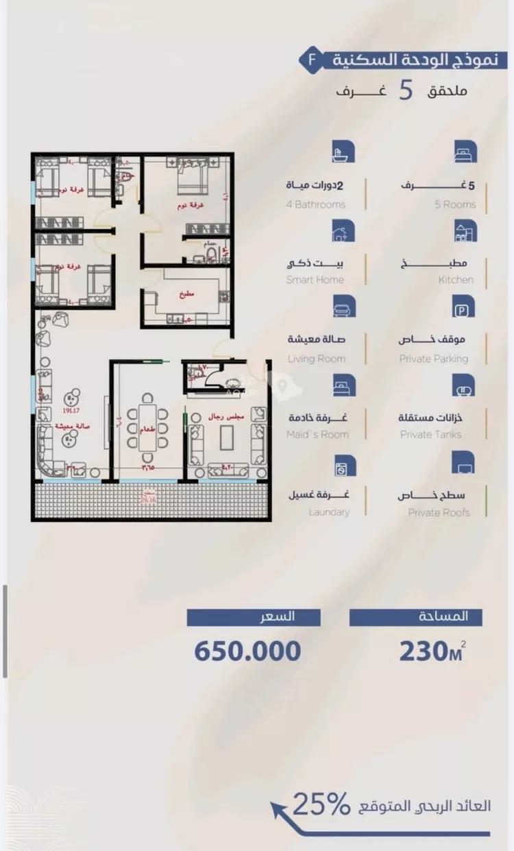 دور للبيع في شارع عبد الرحمن بن سلمة, حي الياقوت, مدينة جدة, منطقة مكة المكرمة 9