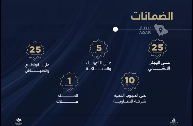 شقة للبيع في شارع صالح الرشيد, حي الياقوت, مدينة جدة, منطقة مكة المكرمة 10