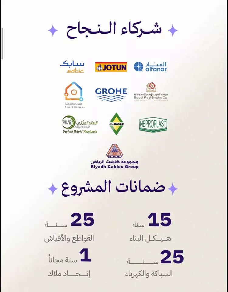 شقة للبيع في شارع طريق المدينة , حي أبحر الجنوبية, مدينة جدة, منطقة مكة المكرمة صورة 2