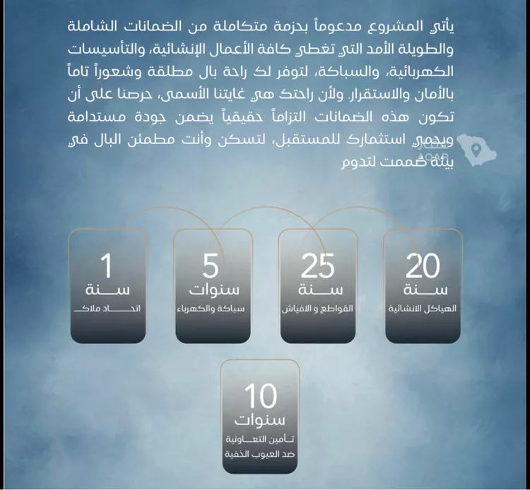 شقة للبيع في شارع عبد الرحمن سراج, حي الياقوت, مدينة جدة, منطقة مكة المكرمة 5