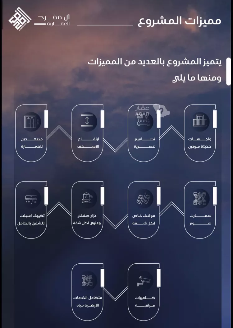 شقة للبيع في شارع أبي عبد الله السبتي, حي الياقوت, مدينة جدة, منطقة مكة المكرمة صورة 3