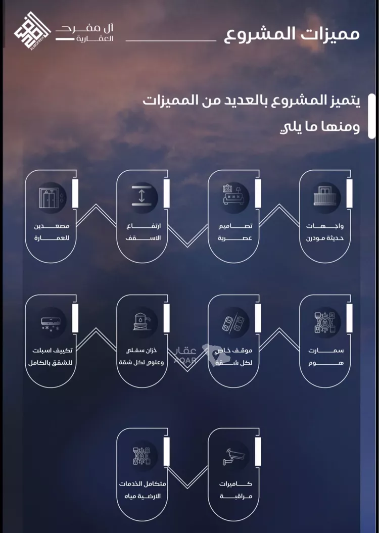 شقة للبيع في شارع معمر بن عبدالله, حي الياقوت, مدينة جدة, منطقة مكة المكرمة 2