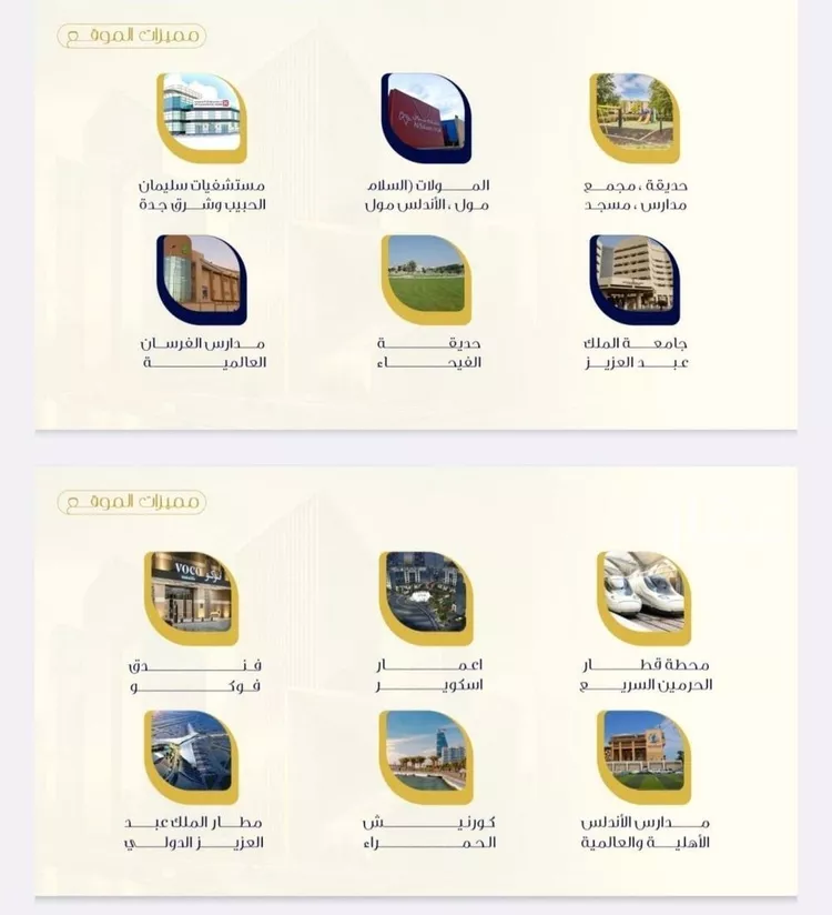 شقة للبيع في شارع الخوارزمي, حي الفيحاء, مدينة جدة, منطقة مكة المكرمة صورة 3