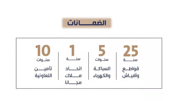شقة للبيع في شارع البثنة, حي الفيحاء, مدينة جدة, منطقة مكة المكرمة صورة 3