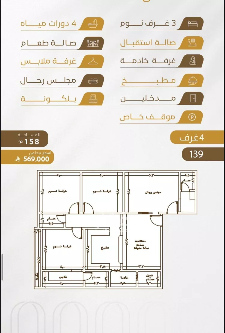 شقة للبيع في شارع عبدالله سليمان الفرعي, حي الورود, مدينة جدة, منطقة مكة المكرمة صورة 2