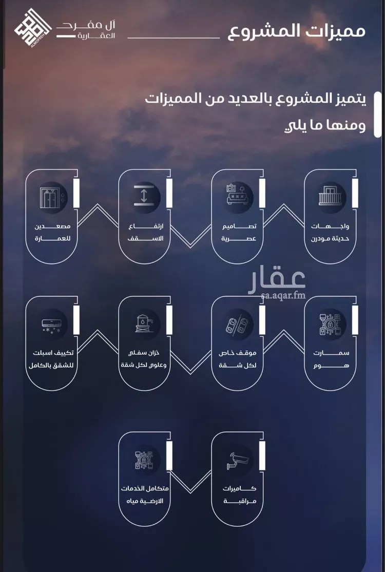 شقة للبيع في شارع محمد المنشاوي, حي الياقوت, مدينة جدة, منطقة مكة المكرمة صورة 5