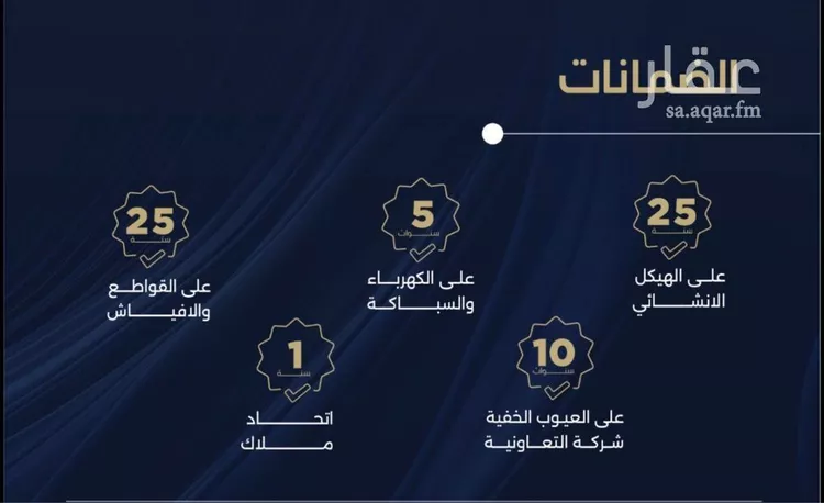 شقة للبيع في شارع محمد المنشاوي, حي الياقوت, مدينة جدة, منطقة مكة المكرمة 6
