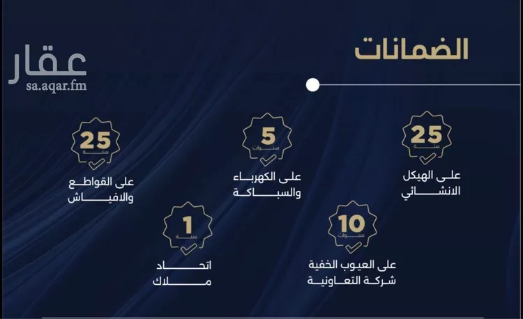 شقة للبيع في شارع محمد المنشاوي, حي الياقوت, مدينة جدة, منطقة مكة المكرمة صورة 5