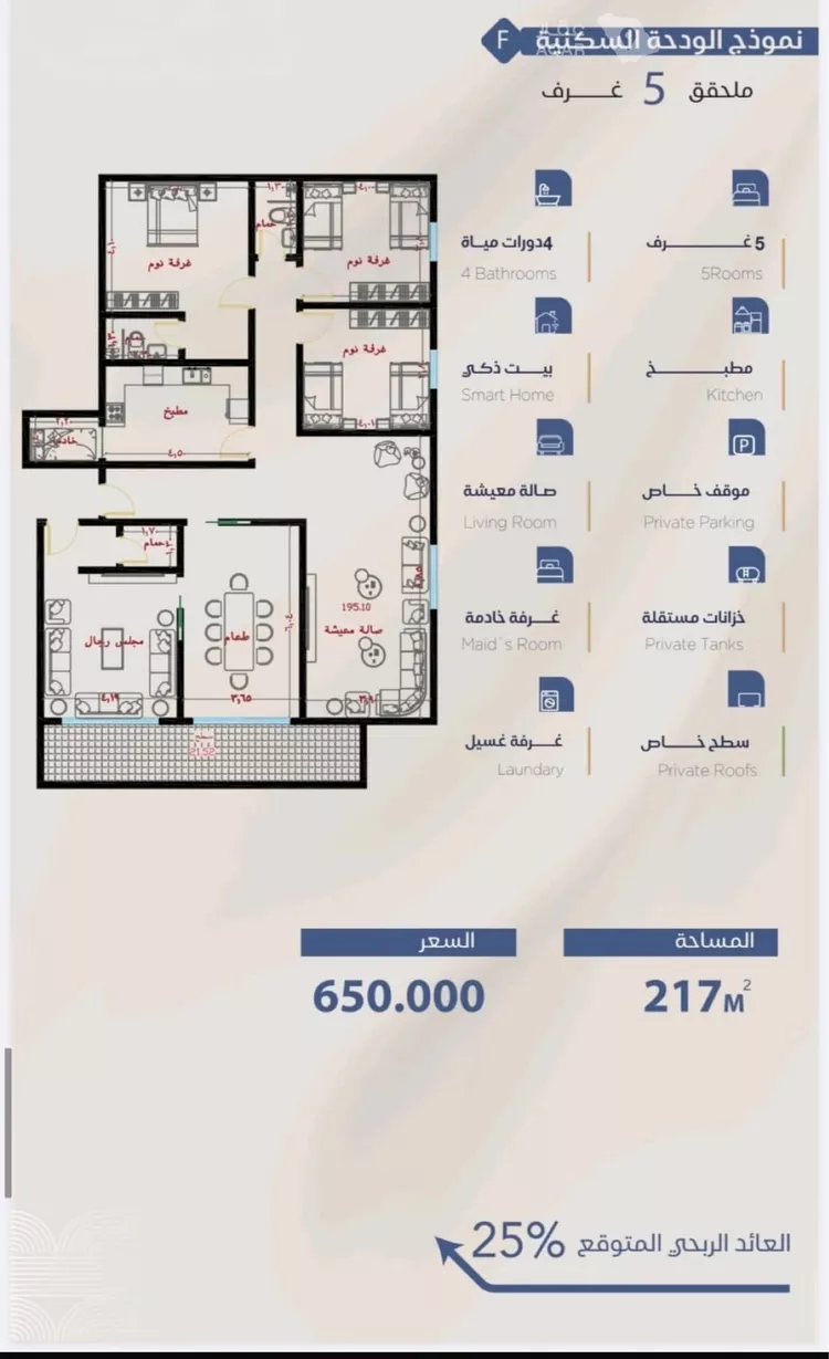 دور للبيع في شارع عبد الرحمن بن سلمة, حي الياقوت, مدينة جدة, منطقة مكة المكرمة 4