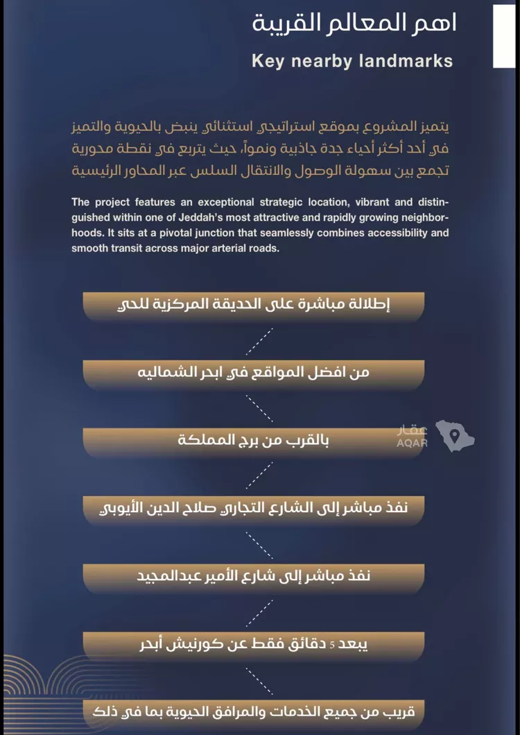 شقة للبيع في شارع احمد بن محمد السديري, حي الياقوت, مدينة جدة, منطقة مكة المكرمة 6