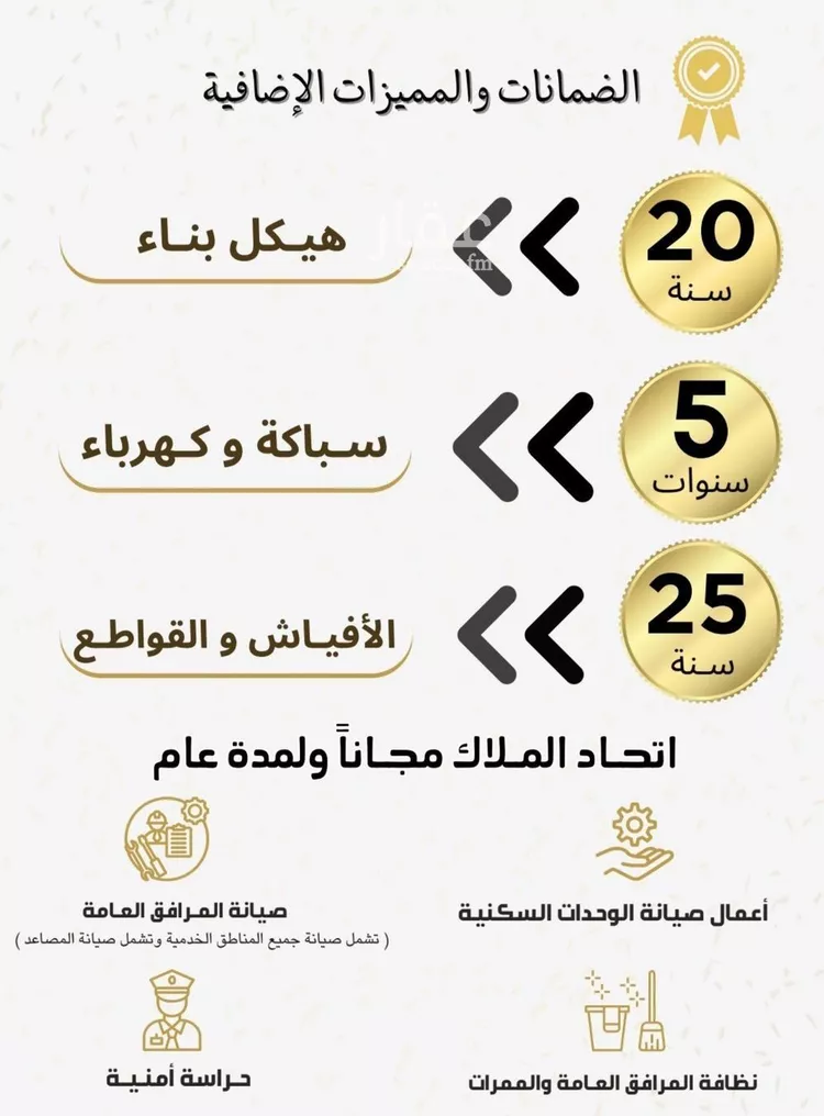 شقة للبيع في شارع أبي بكر التهامي, حي الريان, مدينة جدة, منطقة مكة المكرمة صورة 2