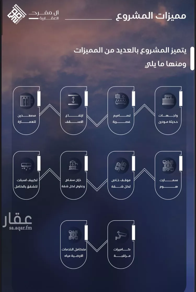 شقة للبيع في شارع لبابه بنت الحارث(رضي الله عنها), حي اللؤلؤ, مدينة جدة, منطقة مكة المكرمة صورة 4