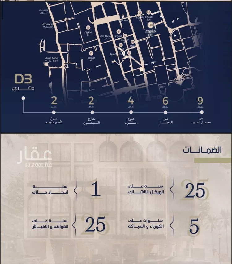 شقة للبيع في شارع علي القومي, حي المروة, مدينة جدة, منطقة مكة المكرمة صورة 5