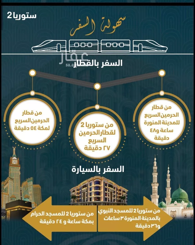 شقة للبيع في شارع حايل, حي الصواري, مدينة جدة, منطقة مكة المكرمة 8
