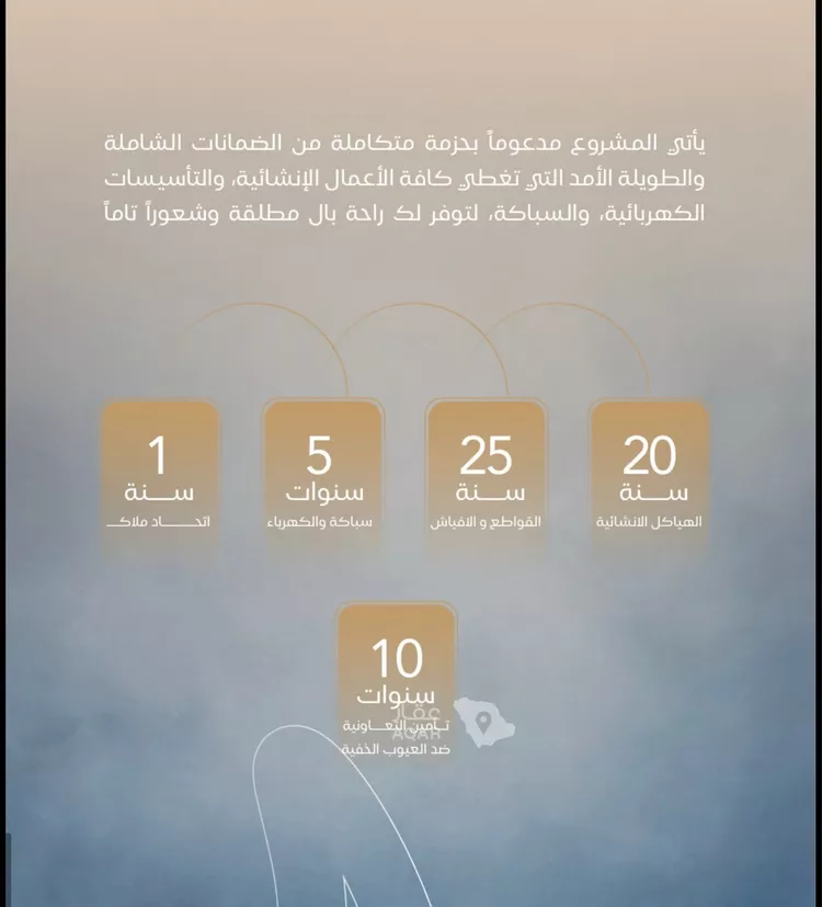 استوديو للبيع في شارع محمد المنشاوي, حي الياقوت, مدينة جدة, منطقة مكة المكرمة 5