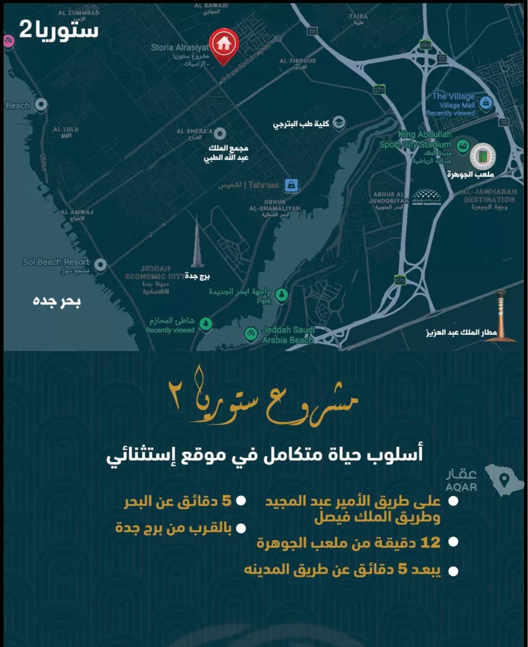شقة للبيع في شارع علي مراد رضا, حي الصواري, مدينة جدة, منطقة مكة المكرمة 4
