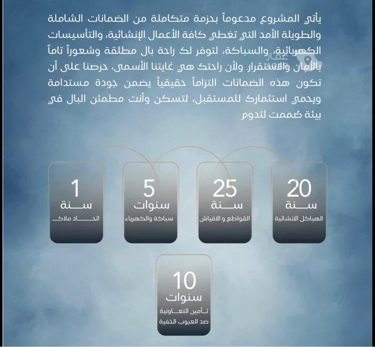 شقة للبيع في شارع عبدالله ابن معيقل, حي الياقوت, مدينة جدة, منطقة مكة المكرمة صورة 3