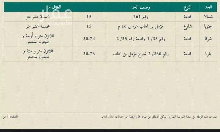 أرض للبيع في شارع مؤمل بن اهاب, حي الجصة, مدينة المدينه المنوره, منطقة المدينة المنورة