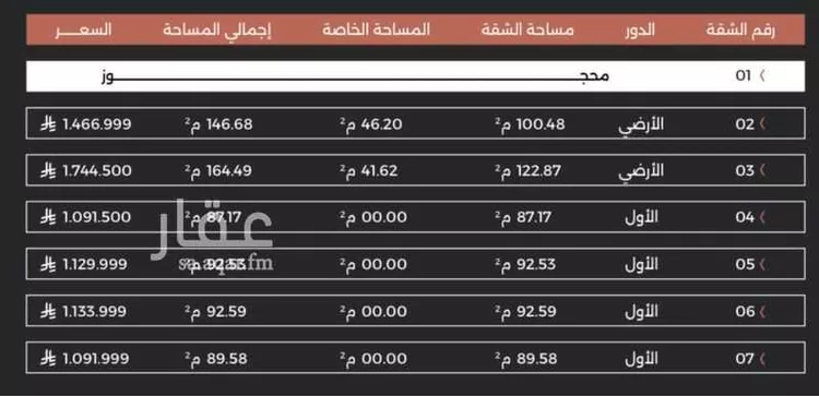 شقة للبيع في شارع وادي البطحاء, حي العقيق, مدينة الرياض, منطقة الرياض صورة 3