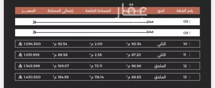 شقة للبيع في شارع وادي البطحاء, حي العقيق, مدينة الرياض, منطقة الرياض صورة 2