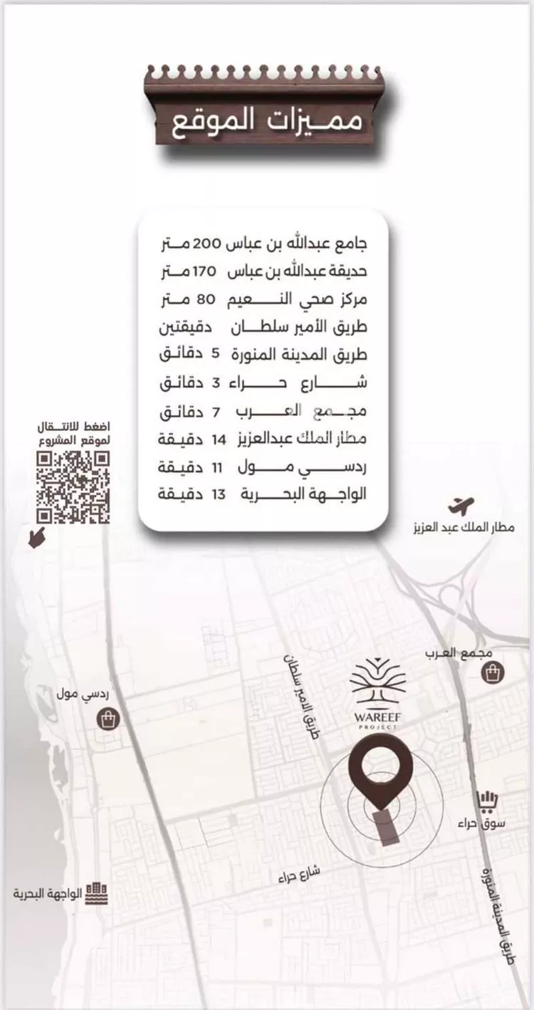 شقة للبيع في شارع اسيد بن الاخنس, حي النعيم, مدينة جدة, منطقة مكة المكرمة صورة 3