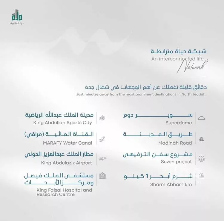 شقة للبيع في شارع عمرو ابن مرة, حي أبحر الجنوبية, مدينة جدة, منطقة مكة المكرمة صورة 5