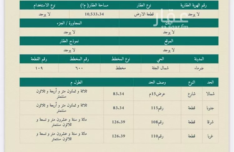 أرض للبيع في شارع مخططات العارضية, حي هجرة السالميه, مدينة هجرة السالميه, منطقة الرياض