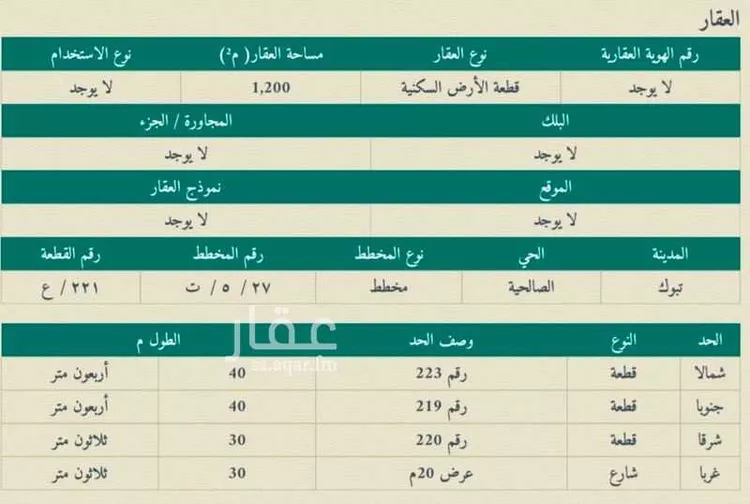 أرض للبيع في شارع ابي العباس, حي الفيصلية الشمالية, مدينة تبوك, منطقة تبوك صورة 3
