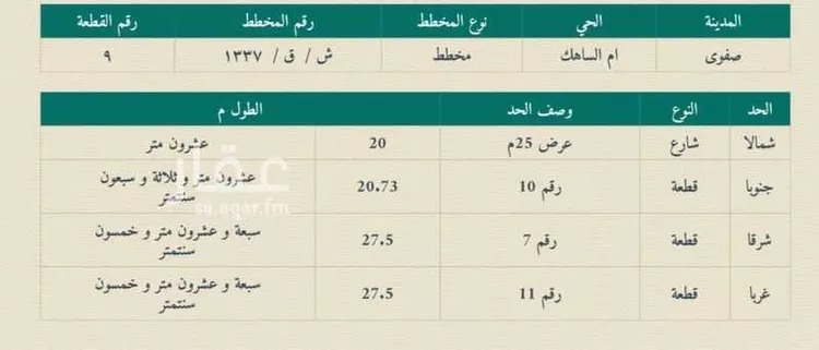 أرض للبيع في شارع ابو البركات العلوي, حي الحزم, مدينة القطيف, المنطقة الشرقية صورة 2