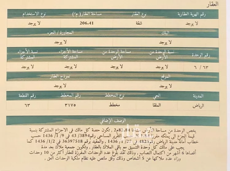 شقة للبيع في شارع الرمس, حي الملقا, مدينة الرياض, منطقة الرياض