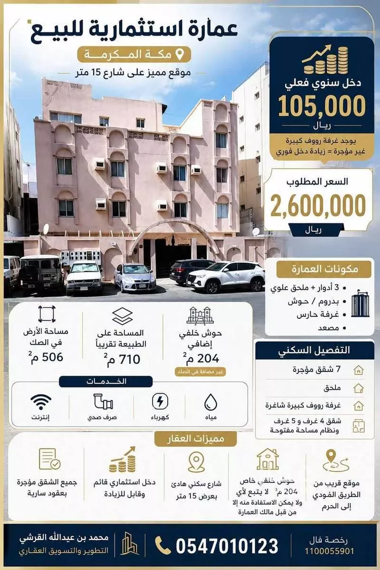 عمارة للبيع في شارع اسحاق بن مخلد, حي النزهة, مدينة مكة المكرمة, منطقة مكة المكرمة