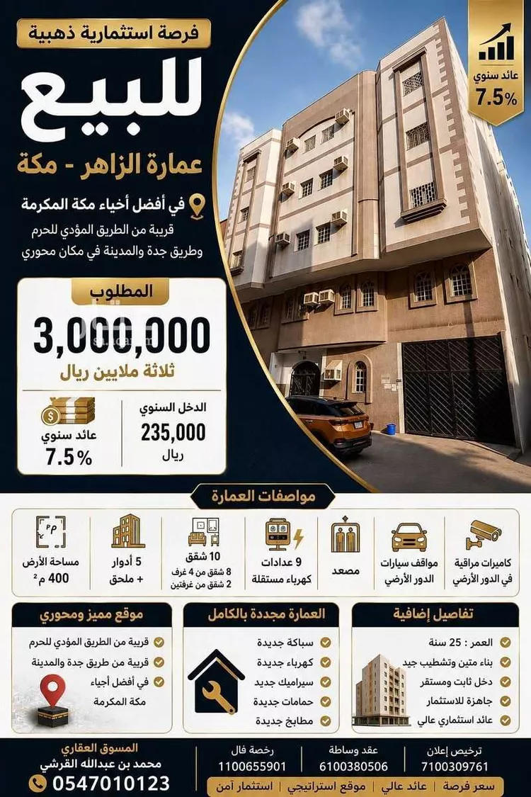عمارة للبيع في شارع بشر بن السري, حي الزاهر, مدينة مكة المكرمة, منطقة مكة المكرمة
