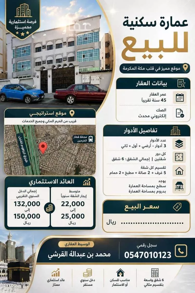 Building for Sale in Mecca Ar Rusayfah